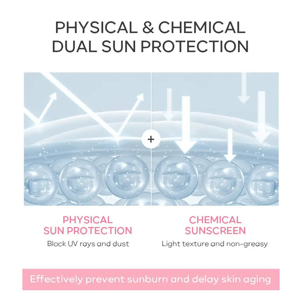 Sakura Sunscreen Cream SPF50 Moisturizing UV Protect Face Body Sunscreen Isolation Lotion Oil Control Reduce Melanin Skin Care