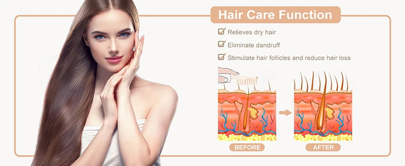 New Orange High Frequency Facial Machine Electrotherapy Wand Neon Argon Tubes Wands Device Face Skin Care  Beauty Tools Home Use